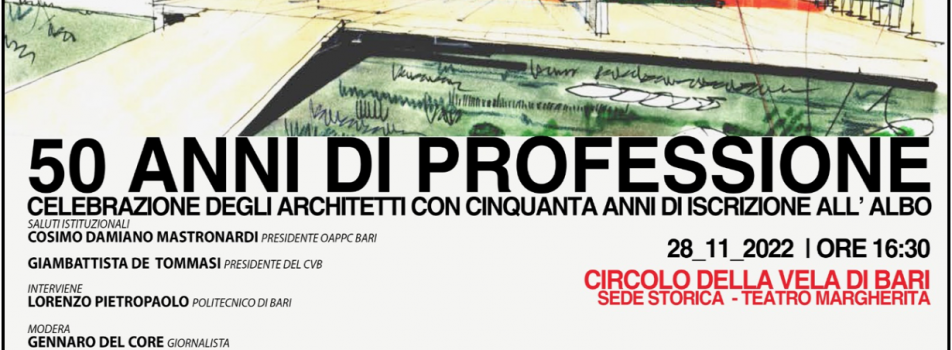 50 ANNI DI PROFESSIONE.